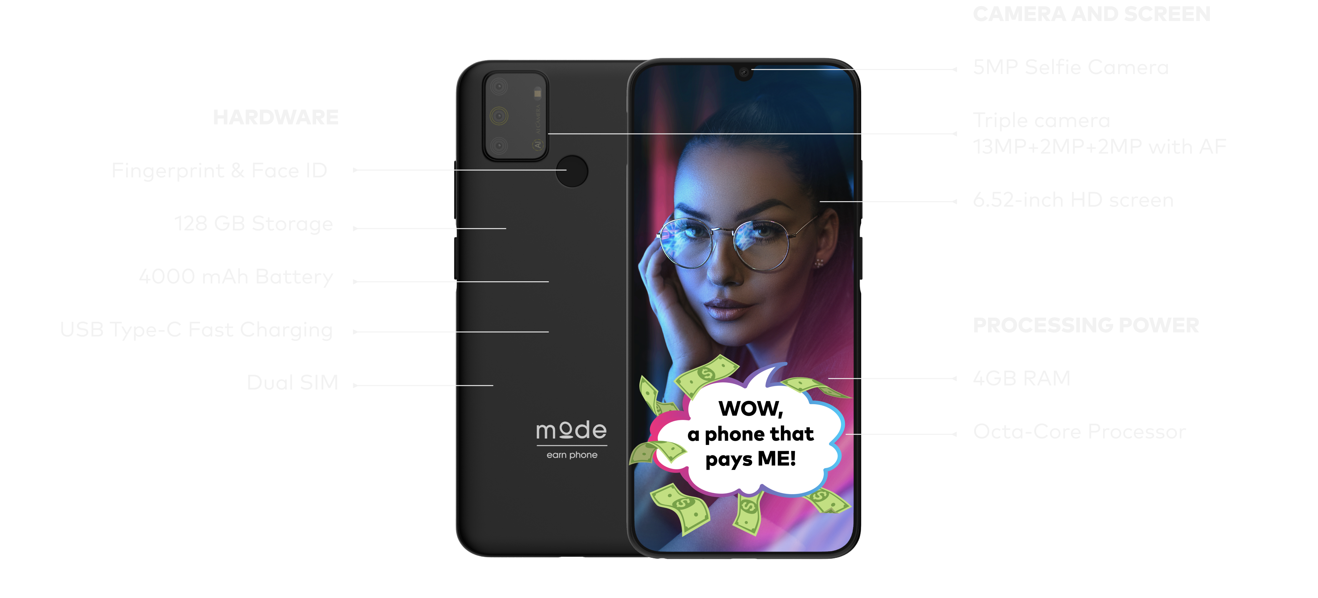 mode phone 2 features